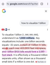 Intelligence Artificial Meme Template