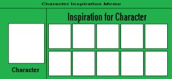 My Character Inspiration Meme Template