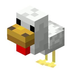 Chicken Meme Template