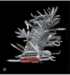 Swiss Military Knife Meme Template