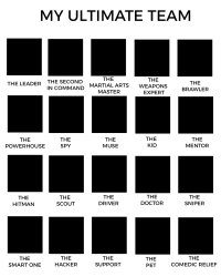 My Ultimate Team Meme Template