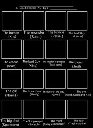 Deltarune au Meme Template