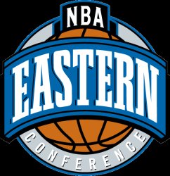 NBA Eastern Conference Meme Template