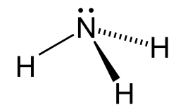 Ammonia Molecule Meme Template