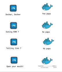 Docker eating ram Meme Template