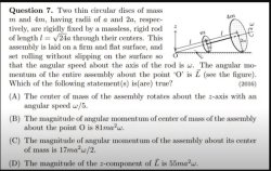 2016 Advanced Rotation Question Meme Template