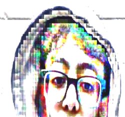 Analog horror stare Meme Template