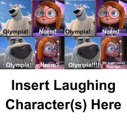 Who laughs at O saying Oh Sugar Honey Iced Tea Meme Template