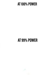 At 100% Power Vs At 99% Power Meme Template