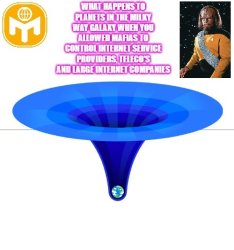 time travelling artificial intelligence Meme Template