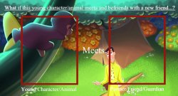 CG Friendship Meeting Cast (1st Meme of 2025) Meme Template