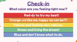 average check in Meme Template