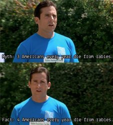 Michael Scott rabies Meme Template