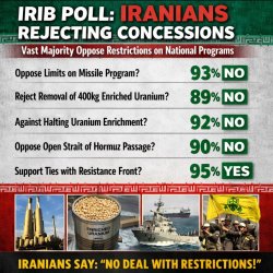 US–Israel–Iran War (World War 3 DLC)  IRIB poll: Vast majority o Meme Template