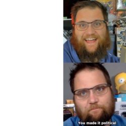 quartering Meme Template