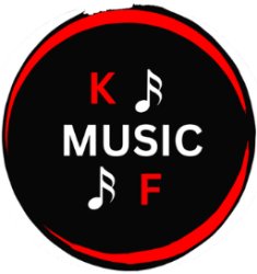 KF MUSIC Meme Template