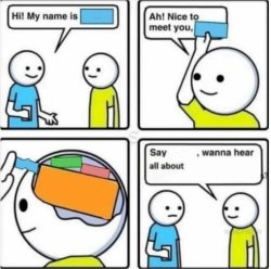 Forget Name blank Meme Template