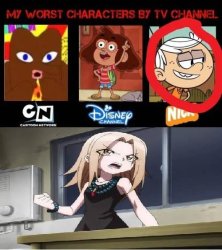 This is how to make Lincoln Loud very angry Meme Template