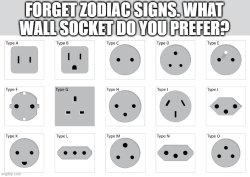 wall sockets > Zodiac signs Meme Template