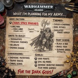 Warhammer 40,000 Meme Template