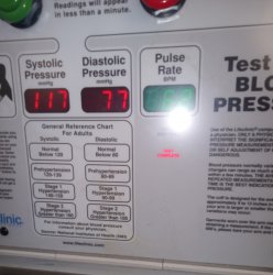 Blood Pressure Check Meme Template