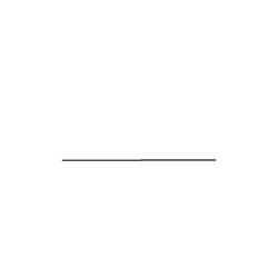 Perfectionist hell Meme Template