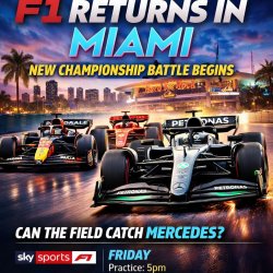 Upgraded cars, rules tweaks and one team to catch - Q&A on Formu Meme Template