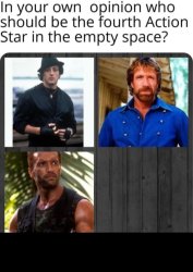 Funny Meme Template