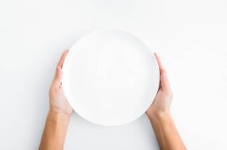 empty plate Meme Template
