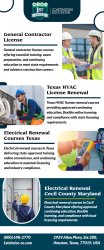 General Contractor License Meme Template