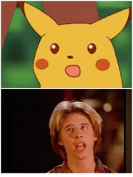 I’m shocked-RURLY? Meme Template