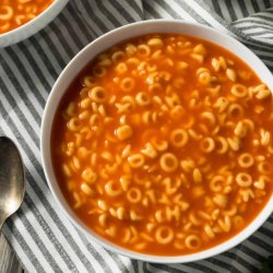 Alphabet soup Meme Template