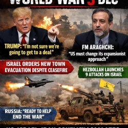 US–Israel–Iran War (World War 3 DLC) Meme Template