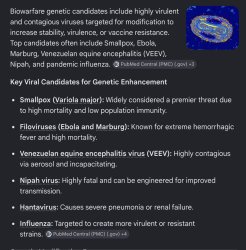 Top Viruses used in Biowarfare Research Meme Template