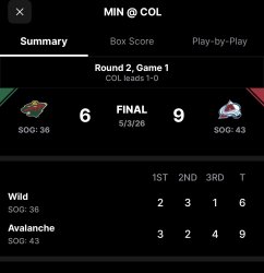 Hockey score Meme Template
