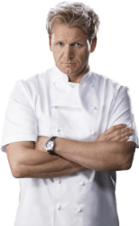 Gordon Ramsay Meme Template