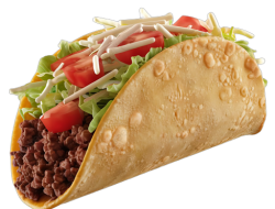 taco Meme Template