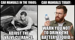 Then and now Meme Template