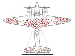 Survivorship bias Meme Template