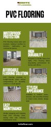PVC Flooring Meme Template