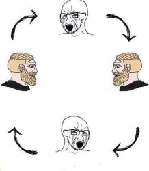 Cry wojak circle Meme Template