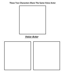 Same Voice Actor Blank Meme Meme Template