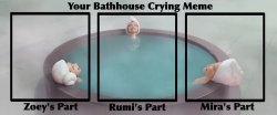 your bathroom meme Meme Template