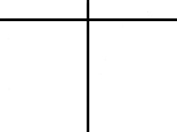 Four-bordered meme template Meme Template