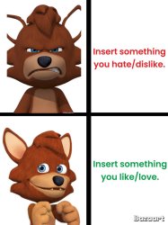 Chucho The Wolf Cub Drakememe Meme Template