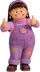 Abby Park New Render Meme Template