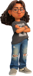 Priya Mangal Casual Clothes Meme Template