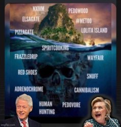 Clintons Cannibals Conspiracy theories Meme Template