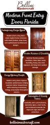 Modern Front Entry Doors Florida Meme Template