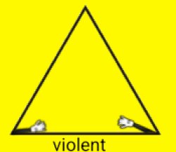 PCS WARNING 3 Meme Template